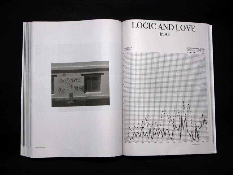 Überknackig project : Year magazine 2011 - Matthieu Clainchard - Toril Johanness